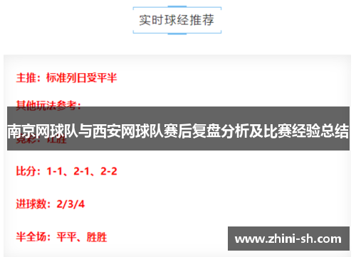 南京网球队与西安网球队赛后复盘分析及比赛经验总结