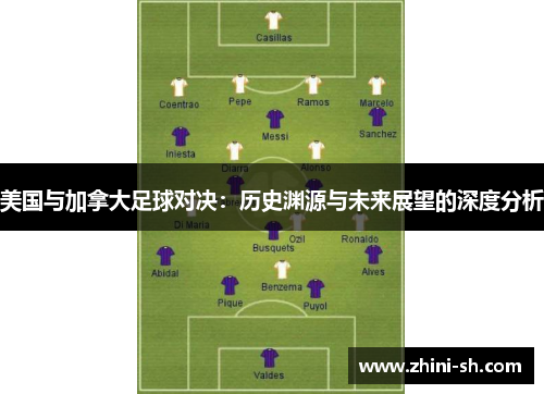 美国与加拿大足球对决：历史渊源与未来展望的深度分析